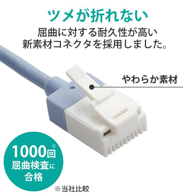 ELECOM エレコム お買い得50個セット LANケーブル/CAT6A/スーパースリム/爪折れ防止/10m/ブルー LD-GPASST/BU100_3