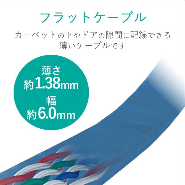 ELECOM エレコム お買い得200個セット LANケーブル/CAT6/フラット/3m/ブルー LD-GF2/BU3_11