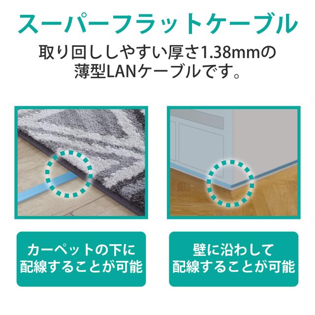 ELECOM エレコム お買い得200個セット LANケーブル/CAT6/フラット/3m/ブルー LD-GF2/BU3_2