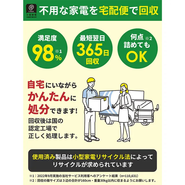 HITACHI 日立 RZ-A100HJ-W(フロストホワイト)　圧力IHジャー炊飯器 5.5合炊き+小型家電リサイクル券セット_5
