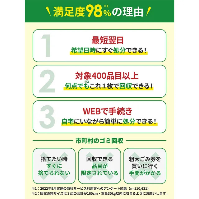 HITACHI 日立 RZ-A100HJ-W(フロストホワイト)　圧力IHジャー炊飯器 5.5合炊き+小型家電リサイクル券セット_6