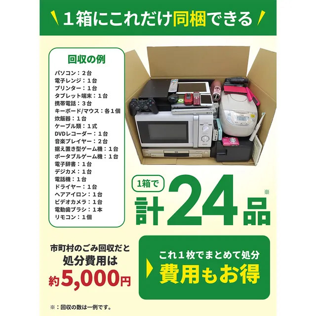 HITACHI 日立 RZ-A100HJ-W(フロストホワイト)　圧力IHジャー炊飯器 5.5合炊き+小型家電リサイクル券セット_7