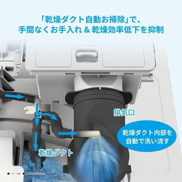 SHARP シャープ 【関東限定】【標準設置無料】ES-K10B-WRドラム式洗濯乾燥機【右開き】【洗濯・脱水10kg/乾燥6kg 】_6