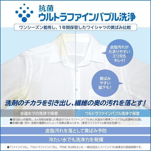 TOSHIBA 東芝 【1都3県限定】【標準配送設置無料】AW-9DH4-W 全自動