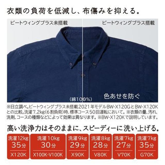HITACHI 日立 【Ａエリア限定配送】BW-V70K-W(ホワイト)　ビートウォッシュ 全自動洗濯機 【洗濯・脱水7kg】