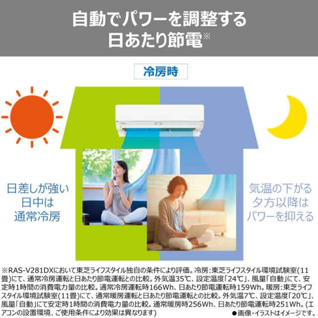 TOSHIBA 東芝 エアコン 6畳 2.2kW 2026年モデル 大清快DXシリーズ RAS-V221DX W_11