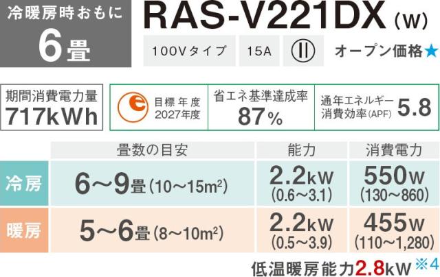 TOSHIBA 東芝 エアコン 6畳 2.2kW 2026年モデル 大清快DXシリーズ RAS-V221DX W_2