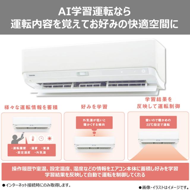TOSHIBA 東芝 エアコン 6畳 2.2kW 2026年モデル 大清快DXシリーズ RAS-V221DX W_6