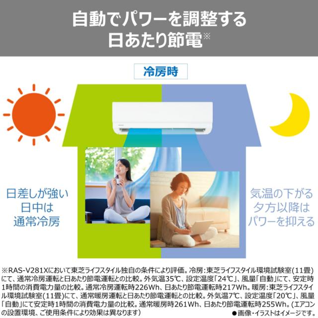 TOSHIBA 東芝 エアコン 10畳 2.8kW 2026年モデル 大清快Xシリーズ RAS-V281X W_9