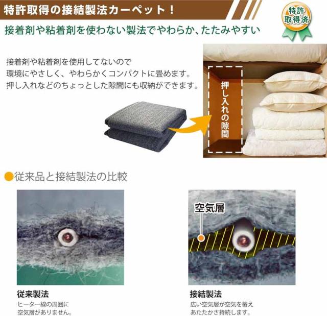 KODEN 広電 VWU301HS-DFM 電気カーペット カバーセット 3畳相当 消臭