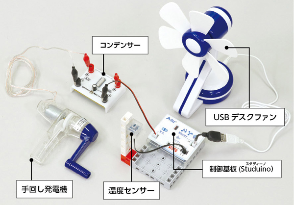 ARTEC 小学校理科プログラミングDXセット 93875_2