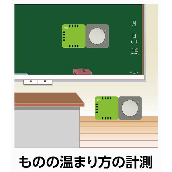 ARTEC アーテックリンクス小学校応用セット 98094_2