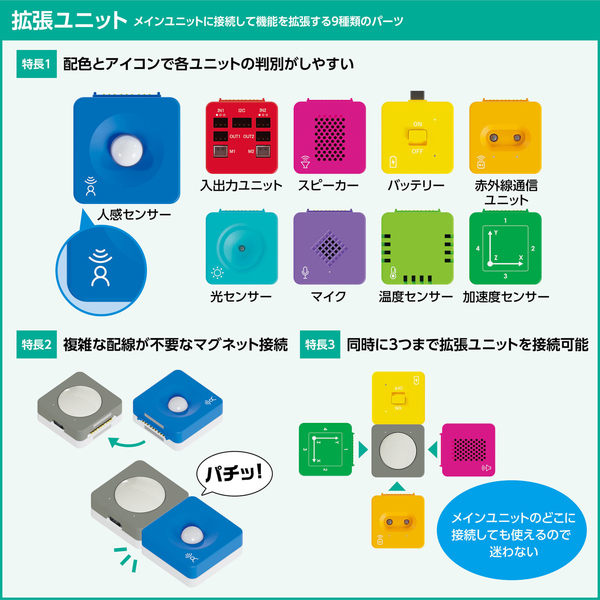 ARTEC アーテックリンクス小学校応用セット 98094_4