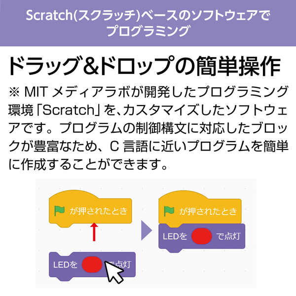 ARTEC アーテックリンクス小学校応用セット 98094_5