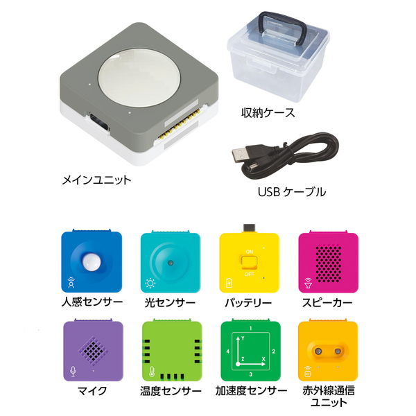 ARTEC アーテックリンクス小学校応用セット 98094