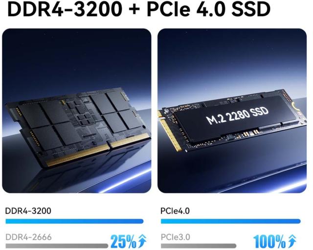MINISFORUM ミニスフォーラム Intel Core i7-13620H Processor搭載 高性能ミニPC UN1360W シルバー UN1360W-32/1T-W11pro(13620H)_6