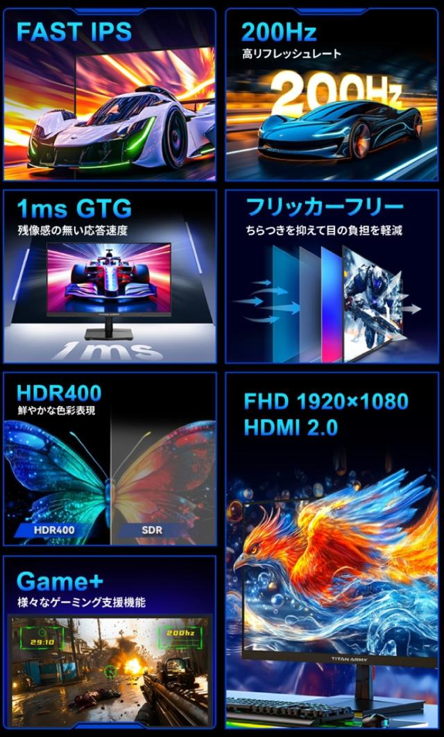 Titan Army タイタンアーミー FAST IPSパネル採用 フルHD対応24.5型ゲーミング液晶ディスプレイ P2510G2_5