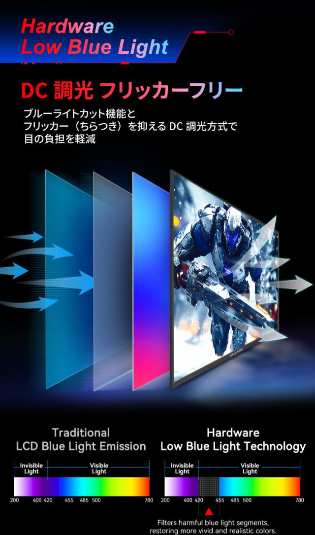 Titan Army タイタンアーミー FAST IPSパネル採用 フルHD対応24.5型ゲーミング液晶ディスプレイ P2510G2_6