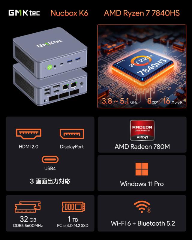 Windows11pro CPU Ryzen7 （8コア16スレッド） 大容量SSD新品 1TB