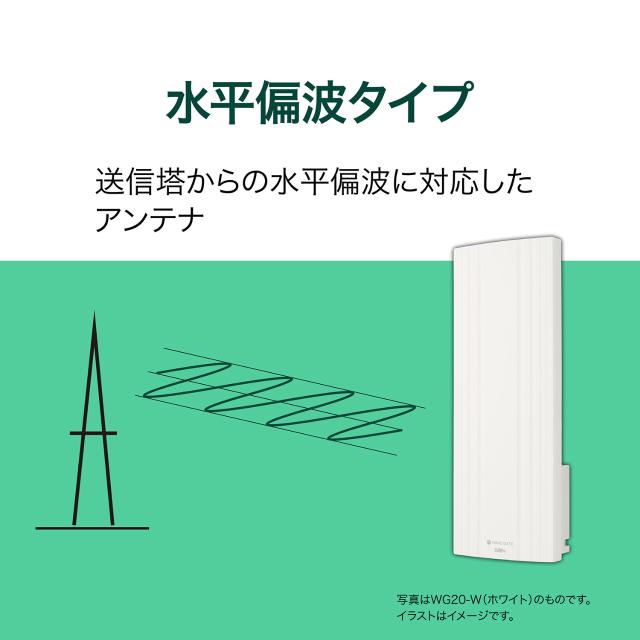サン電子 WG26B-K-EC 地デジ用UHF平面アンテナ ブースタ内蔵型 26素子 水平偏波用 ブラック