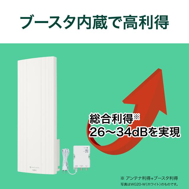 サン電子 WG26B-K-EC 地デジ用UHF平面アンテナ ブースタ内蔵型 26素子 水平偏波用 ブラック