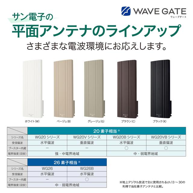 サン電子 WG26B-K-EC 地デジ用UHF平面アンテナ ブースタ内蔵型 26素子 水平偏波用 ブラック