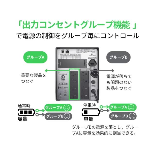 シュナイダーエレクトリック（APC） APC 無停電電源装置 UPS SMT1500J E ラインインタラクティブ給電 正弦波 1500VA/980W 1年保証_6