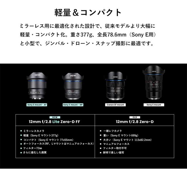 LAOWA ラオワ LAO0826 12mm F2.8 Lite Zero-D FF MF(マニュアルフォーカス） キヤノンRFマウント_5