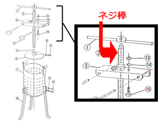 EBM 江部松商事 ＥＢＭ　１８−８　ギョーザ絞り器用　(2)ネジ棒（(16)メネジ付）