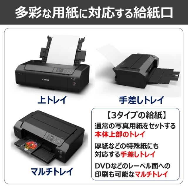 CANON キヤノン A3ノビカラーインクジェットプリンター imagePROGRAF PRO-G2 6858C001_3