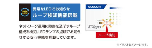 ELECOM エレコム Giga対応スイッチングHub 16ポート/金属筐体/磁石付き/電源内蔵モデル EHC-BG01-16MW ホワイト_3