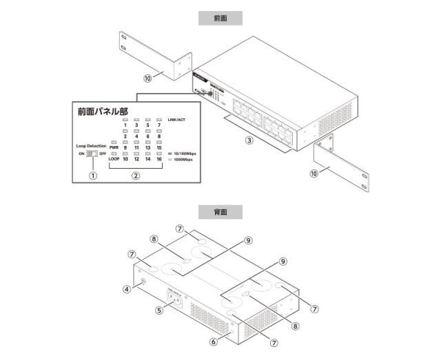 ELECOM エレコム Giga対応スイッチングHub 16ポート/金属筐体/磁石付き/電源内蔵モデル EHC-BG01-16MW ホワイト_6