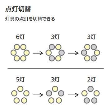 ODELIC オーデリック WF081P1　シーリングファン(マットシルバー色・木調ナチュラル色) ［パイプ吊り］_4