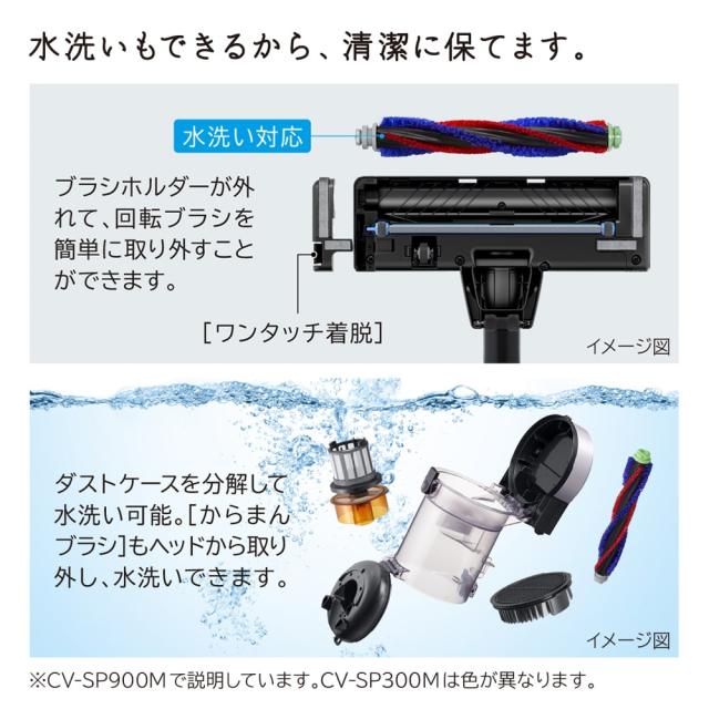 HITACHI 日立 掃除機 サイクロン式 クリーナー パワかるサイクロン CV