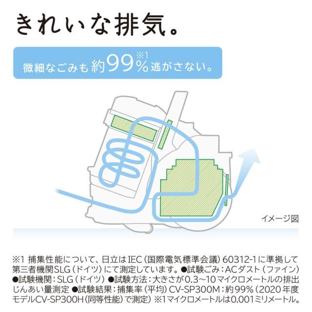 HITACHI 日立 掃除機 サイクロン式 クリーナー パワかるサイクロン CV