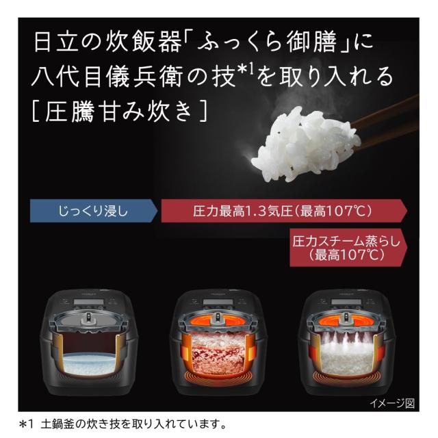 HITACHI 日立 RZ-V100HM-W(フロストホワイト) 圧力＆スチーム IHジャー炊飯器 ふっくら御膳【1.0L（5.5合）】