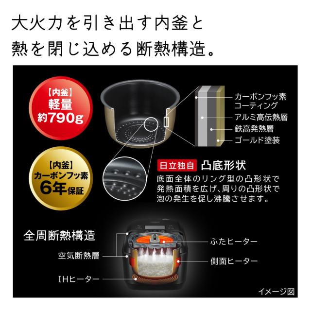 HITACHI 日立 RZ-V100HM-W(フロストホワイト) 圧力＆スチーム IHジャー炊飯器 ふっくら御膳【1.0L（5.5合）】