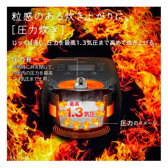 HITACHI 日立 RZ-A100HJ-W(フロストホワイト)　圧力IHジャー炊飯器 5.5合炊き+小型家電リサイクル券セット_1