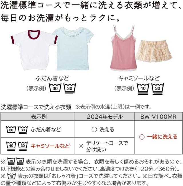 HITACHI 日立 洗濯機 10kg 縦型 全自動 ビートウォッシュ BW-V100MR W「Aエリア限定配送」_3