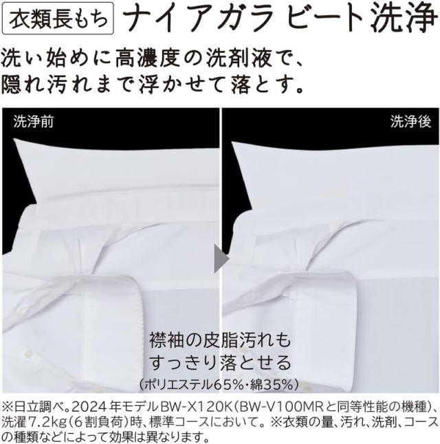 HITACHI 日立 洗濯機 10kg 縦型 全自動 ビートウォッシュ BW-V100MR W「Aエリア限定配送」_4