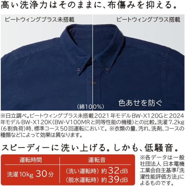 HITACHI 日立 洗濯機 10kg 縦型 全自動 ビートウォッシュ BW-V100MR W「Aエリア限定配送」_5