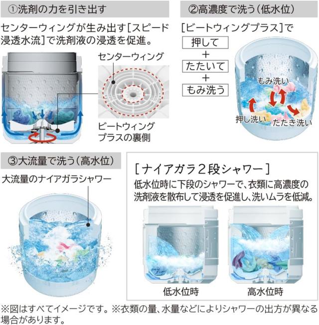 HITACHI 日立 洗濯機 10kg 縦型 全自動 ビートウォッシュ BW-V100MR W「Aエリア限定配送」_7