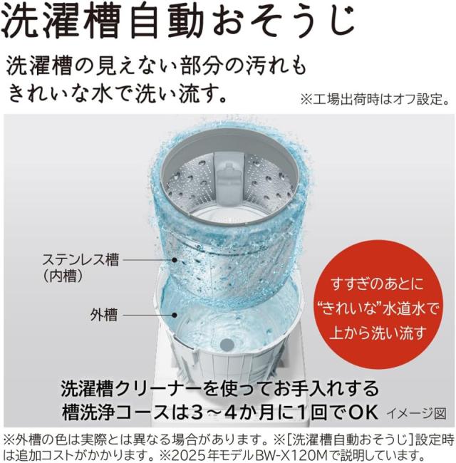 HITACHI 日立 洗濯機 10kg 縦型 全自動 ビートウォッシュ BW-V100MR W「Aエリア限定配送」_8
