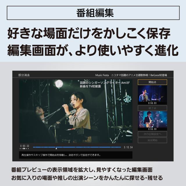 Panasonic パナソニック DMR-2X603 6TB ブルーレイディスクレコーダー 全自動ディーガ