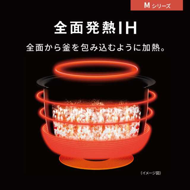 Panasonic パナソニック SR-M18B-W(ホワイト) 可変圧力IHジャー