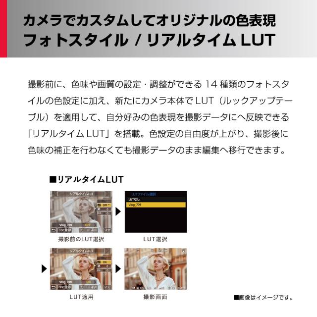 Panasonic パナソニック DC-S5M2H　フルサイズミラーレス一眼カメラ 高倍率ズームレンズキット_6
