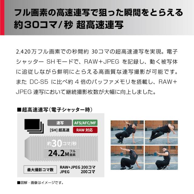 Panasonic パナソニック DC-S5M2H　フルサイズミラーレス一眼カメラ 高倍率ズームレンズキット_7