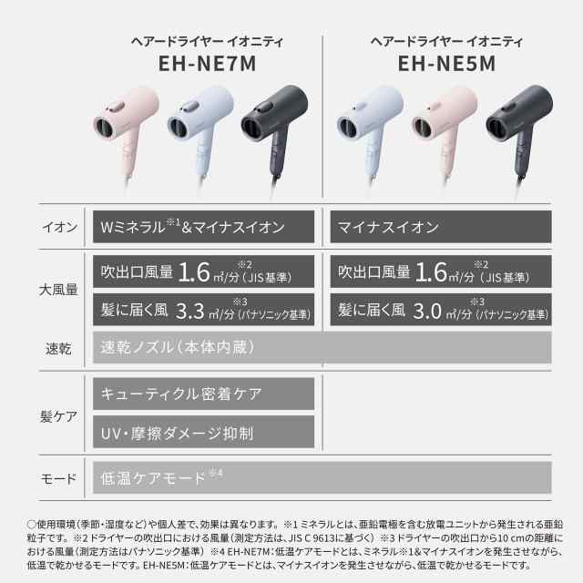 Panasonic パナソニック EH-NE7M-H(ダークグレー)　ヘアードライヤー イオニティ