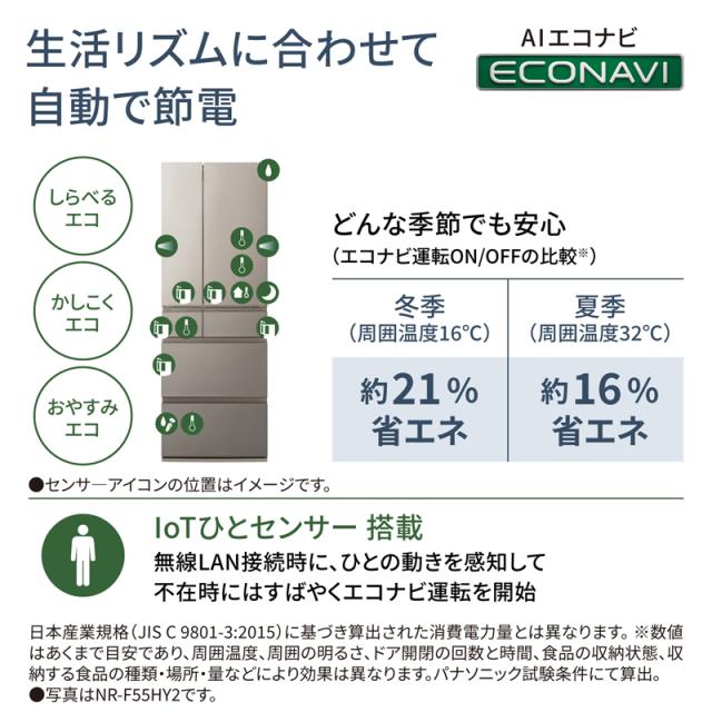 5年間延長保証込】Panasonic パナソニック 【Aエリア限定配送】【標準