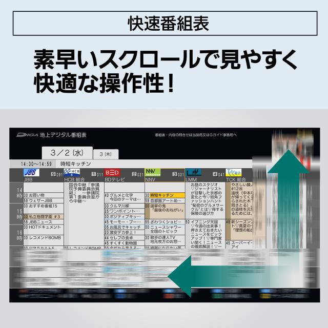 Panasonic パナソニック DMR-2W203 2TB ディーガ ブルーレイディスクレコーダー DIGA
